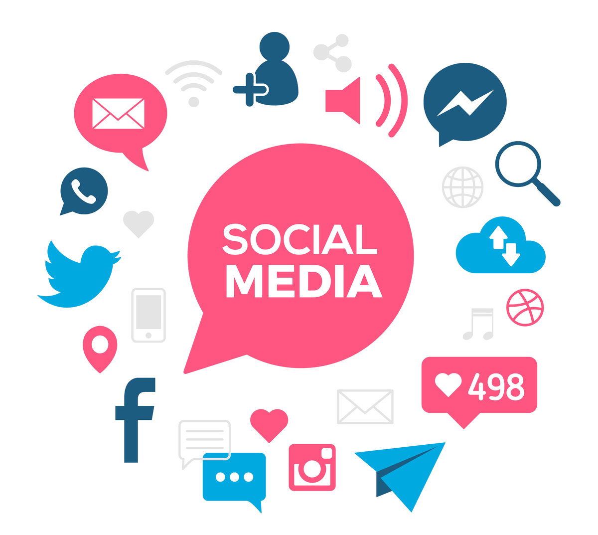 Liffys Social media marketing Liffys Social media marketing